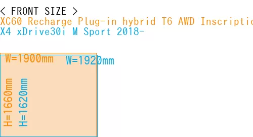 #XC60 Recharge Plug-in hybrid T6 AWD Inscription 2022- + X4 xDrive30i M Sport 2018-